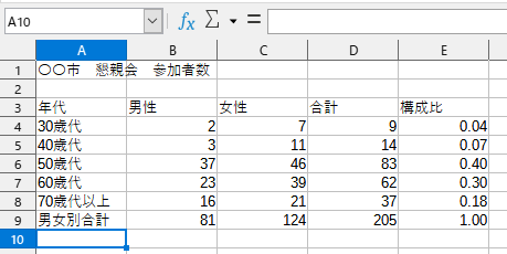 f:id:Twogie-M:20220404204739p:plain
