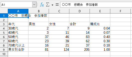 f:id:Twogie-M:20220412133023p:plain