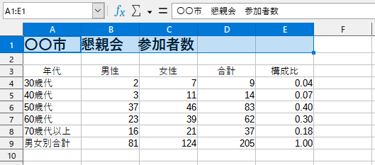 f:id:Twogie-M:20220412143645p:plain