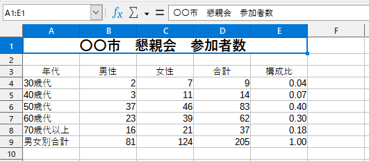 f:id:Twogie-M:20220412144151p:plain