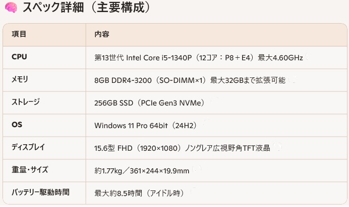 今年販売開始したdynabook P55/LY ノートPCが熱い！ - 図解Windows11