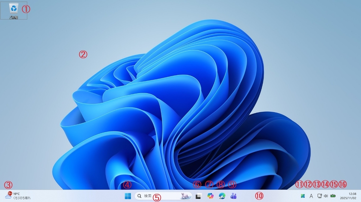 自作ディスクトップパソコン(windows11 25H2) 4 Windows11 25H2のデスクトップの画面構成と部位名とタブレットモード