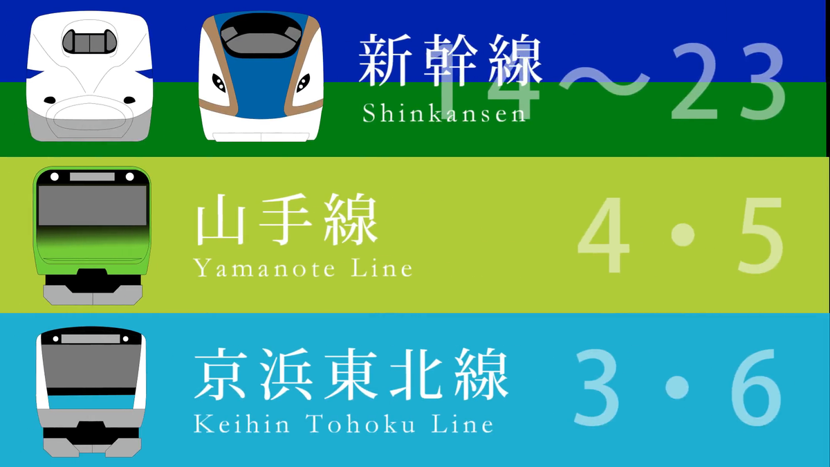f:id:TxNicon:20210606223914p:plain
