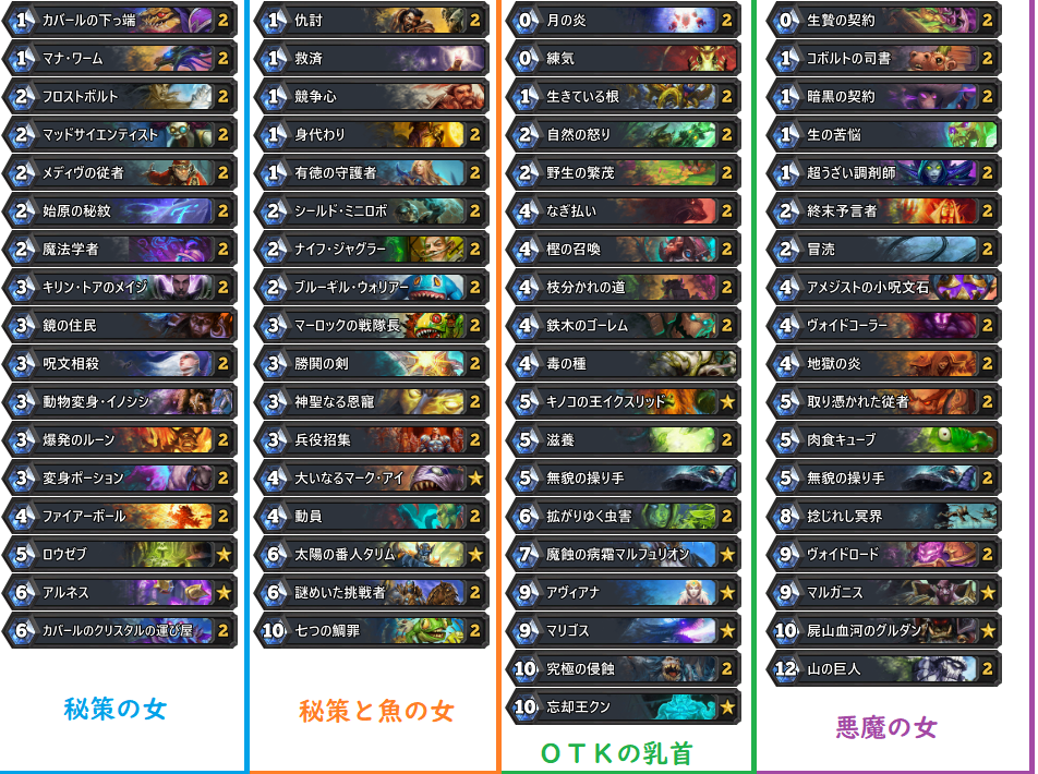 f:id:Tya-jin:20180215185254p:plain f:id:Tya-jin:20180215185254p:plain