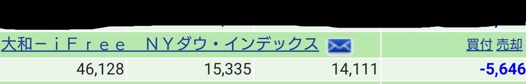 f:id:Tyokin-BuuBuu:20181222165628j:plain f:id:Tyokin-BuuBuu:20181222165628j:plain