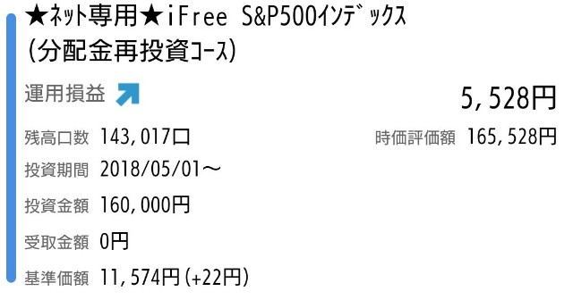 f:id:Tyokin-BuuBuu:20190327131236j:plain f:id:Tyokin-BuuBuu:20190327131236j:plain