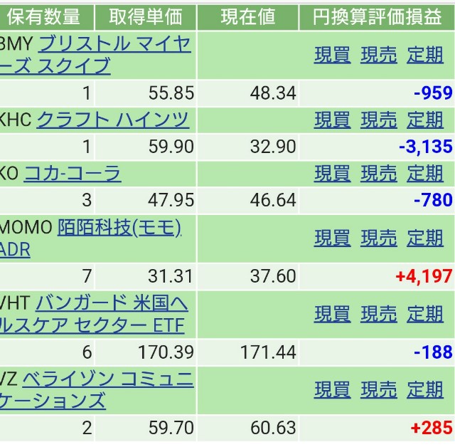 f:id:Tyokin-BuuBuu:20190327131245j:plain f:id:Tyokin-BuuBuu:20190327131245j:plain