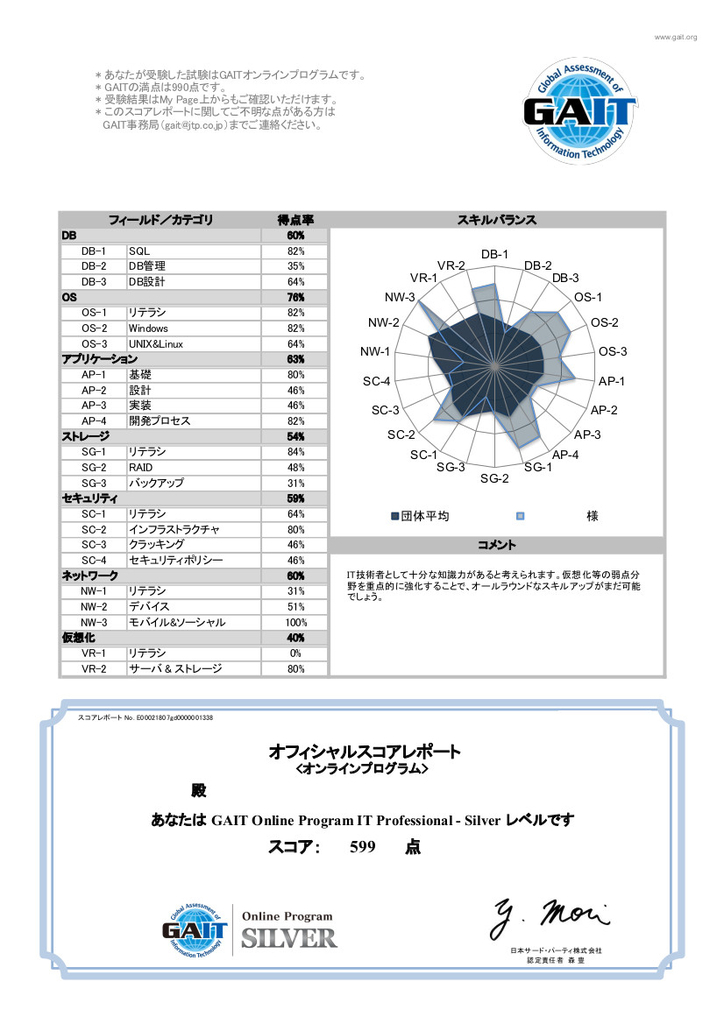 f:id:Type-Zer0:20181104010007j:plain