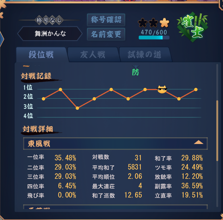 f:id:Type-Zer0:20200826142148p:plain