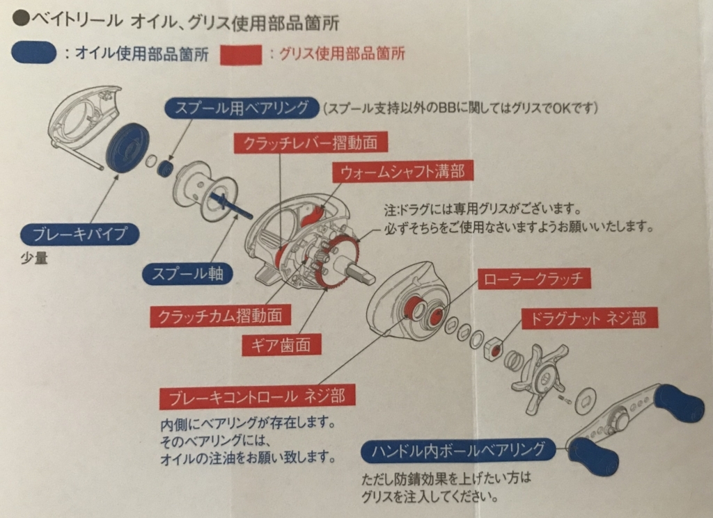 11周年記念イベントが シマノ両軸 ベイトリール用メンテナンスグリス