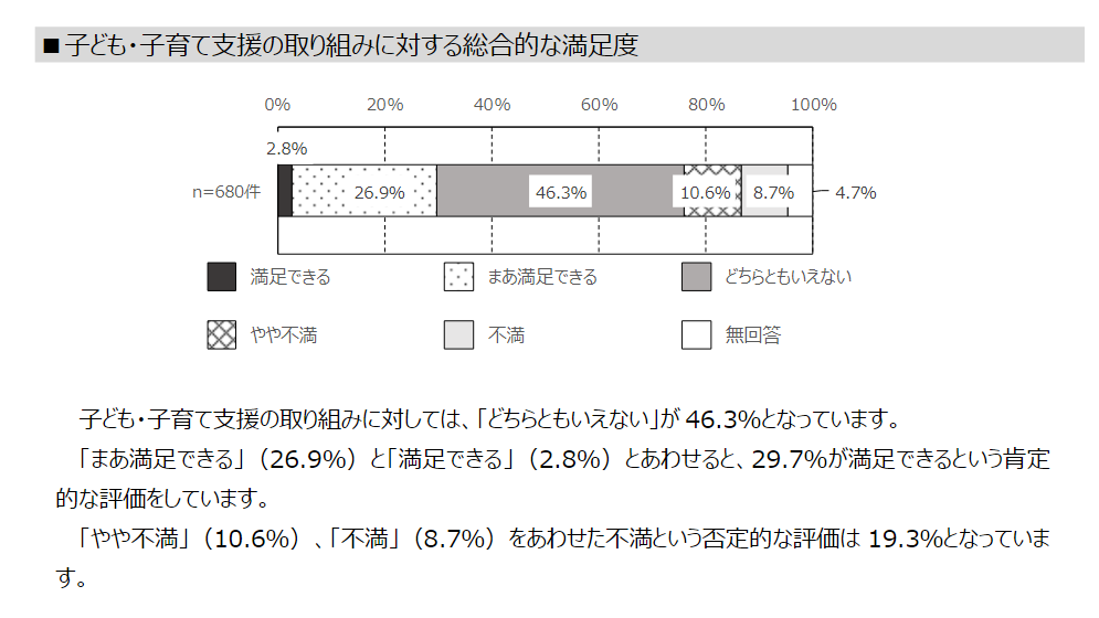 f:id:U-DASH:20200219145147p:plain f:id:U-DASH:20200219145147p:plain