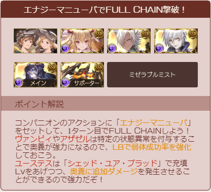 ラクリモサについて考えた あと講座 グラブル中級者のきくうし日誌