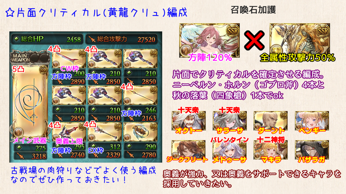 2020年夏から始める最短中級者への道 4 土属性属性編成のすゝめ グラブル中級者のきくうし日誌