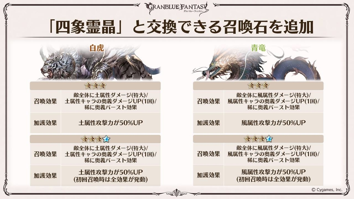 これグラ8月生放送特別号を見る グラブル中級者のきくうし日誌 これグラ8月生放送特別号を見る グラブル中級者のきくうし日誌