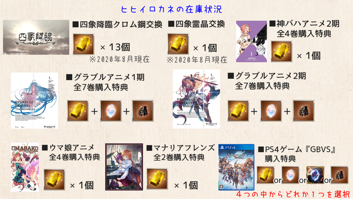 年夏から始める最短中級者への道 十天衆 グラブル中級者のきくうし日誌 年夏から始める最短中級者への道 十天衆 グラブル中級者のきくうし日誌