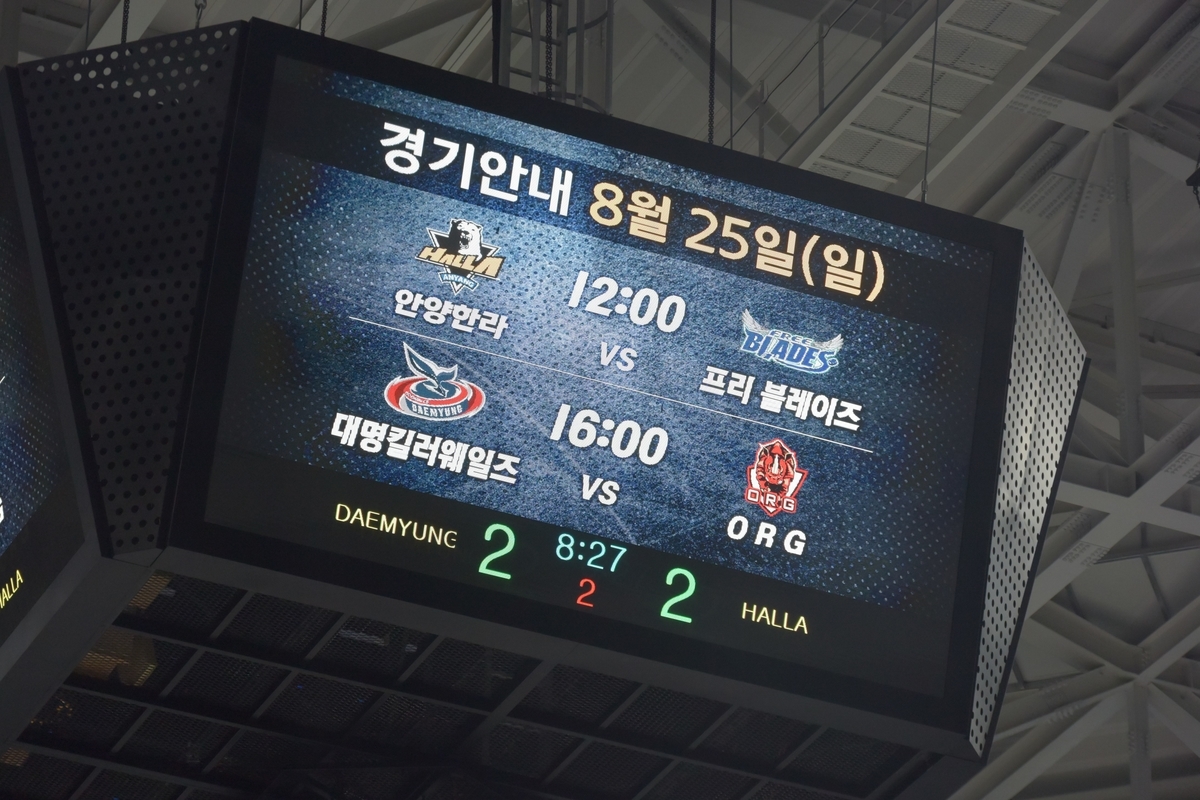 f:id:U18WWicehockeyfans:20190831095426j:plain f:id:U18WWicehockeyfans:20190831095426j:plain