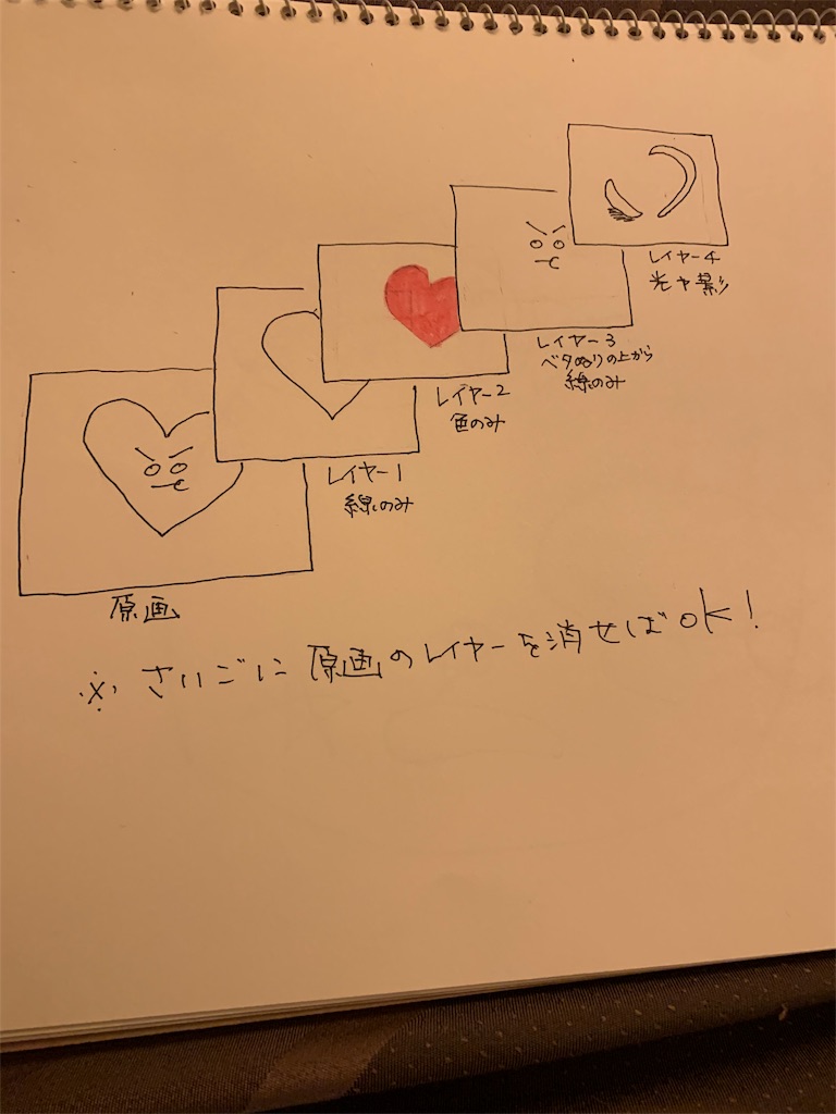 f:id:U2hid:20190315171712j:image f:id:U2hid:20190315171712j:image