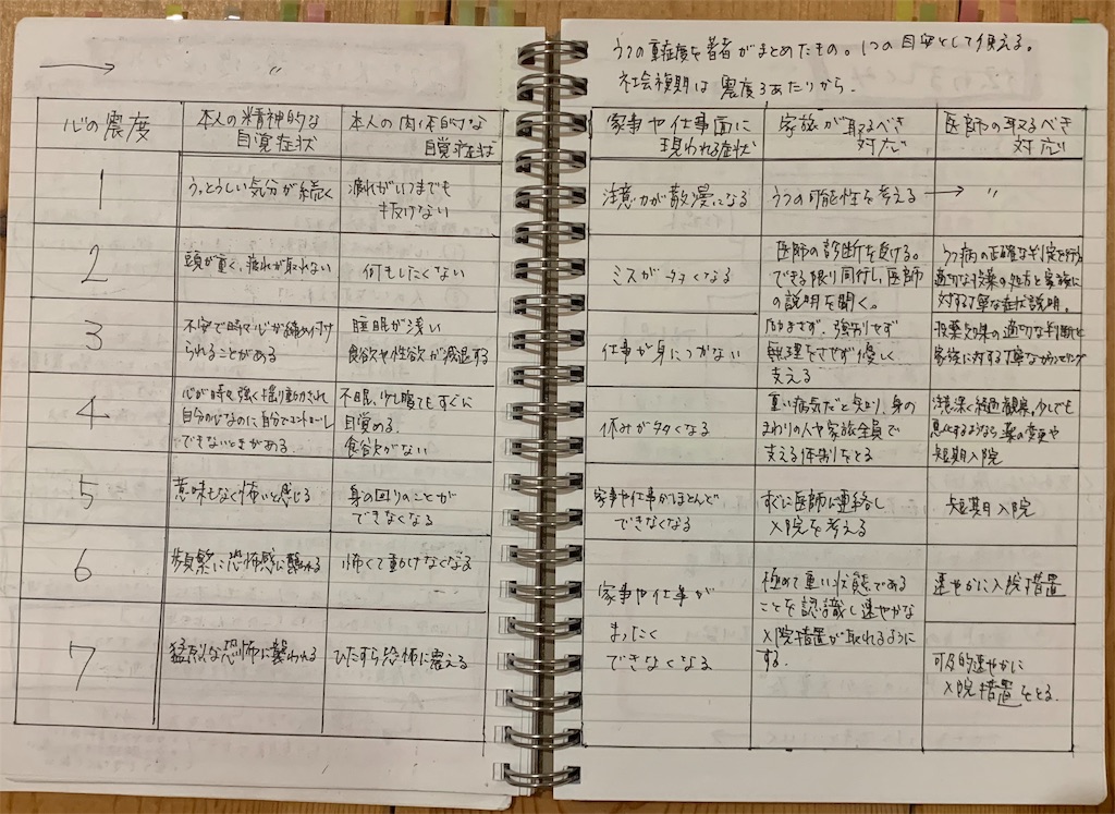 f:id:U2hid:20190421193417j:image f:id:U2hid:20190421193417j:image