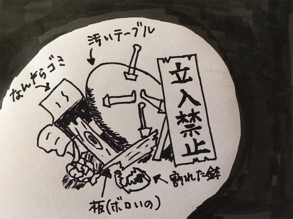 f:id:U4Q:20190913123552j:image f:id:U4Q:20190913123552j:image