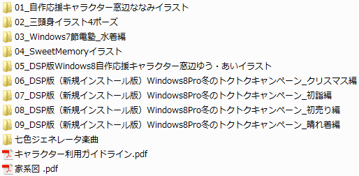 窓辺ななみ・ゆう・あい イラストコレクション CD 窓辺ファンの奥義書 『C84限定！ 窓辺ななみ・ゆう・あい イラスト
