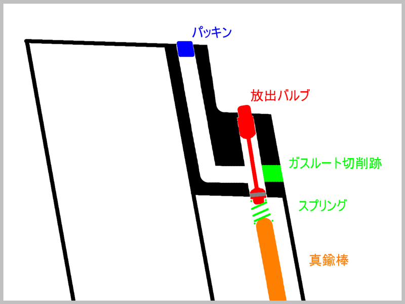イメージ 3