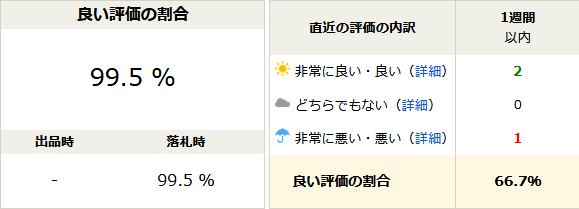 f:id:UAP14475:20191105223444p:plain:w500
