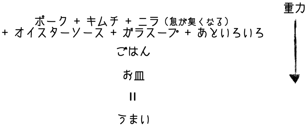 f:id:UDONCHAN:20170111065004p:plain