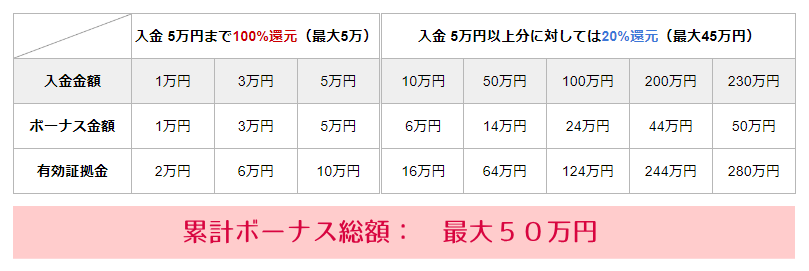 f:id:UKF_NK:20210914143058p:plain