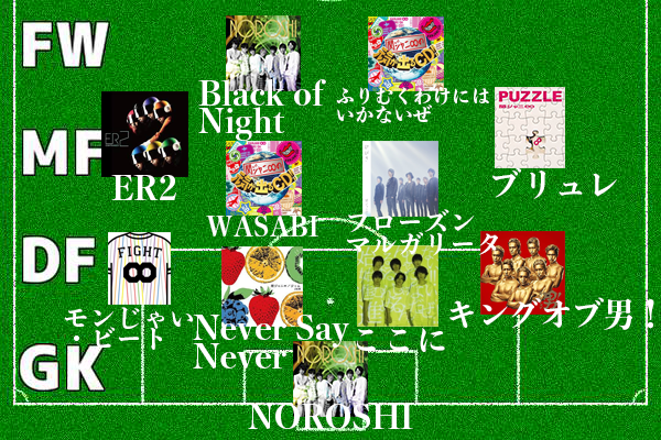 f:id:UMAyeahhh:20190416140804p:plain f:id:UMAyeahhh:20190416140804p:plain