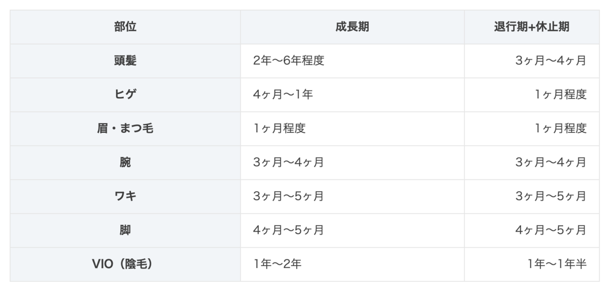 f:id:UMasaton:20200621230007p:plain f:id:UMasaton:20200621230007p:plain