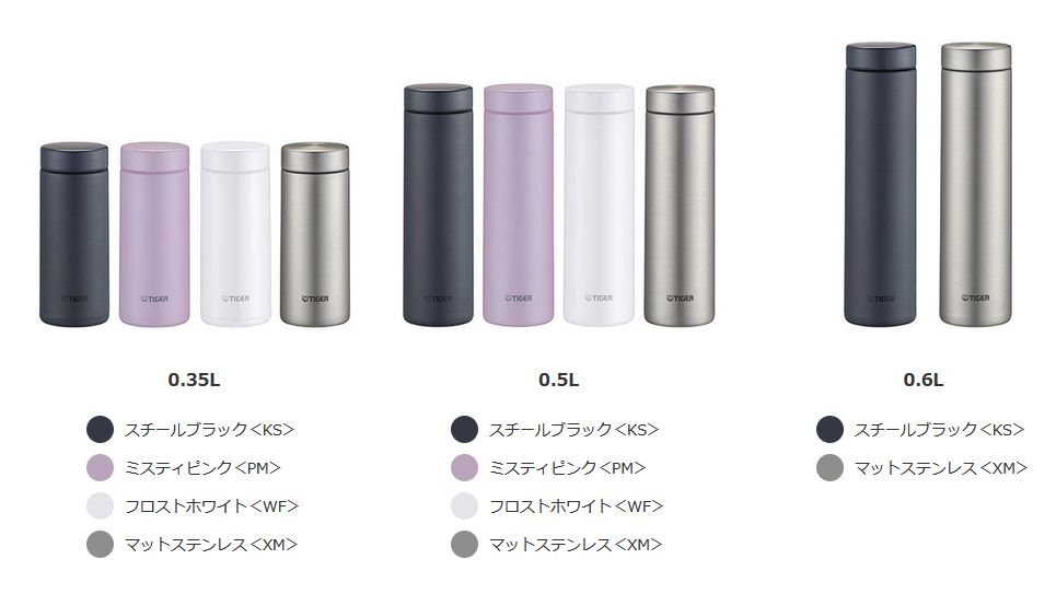 魔法のような軽さ「夢重力ボトル」 - 夢道具