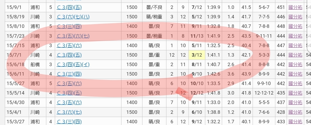 f:id:URAWAnoVtuber:20191221002743j:plain