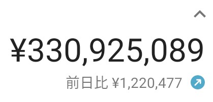 地球PF過去最高値