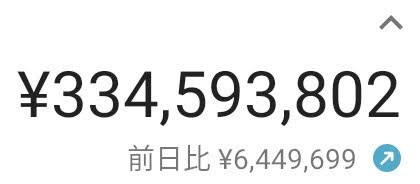 地球PF過去最高値