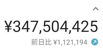 地球PF過去最高値