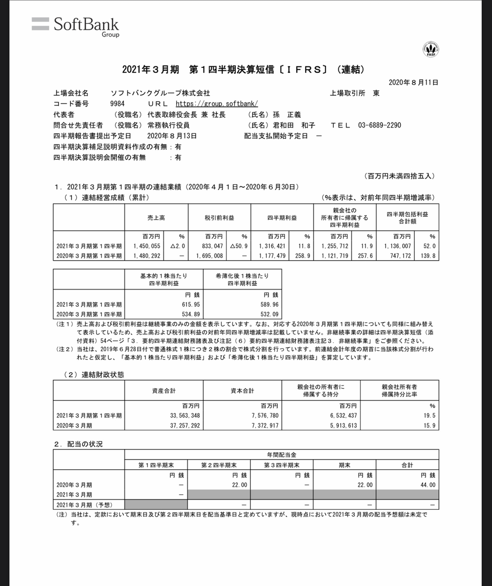 f:id:US-Stocks:20200811151313j:plain