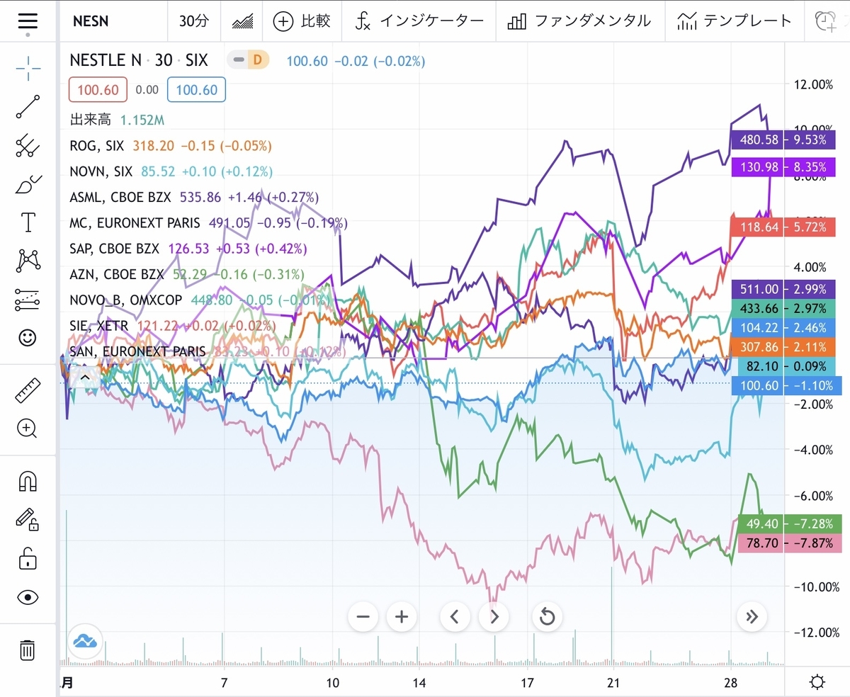 f:id:US-Stocks:20210120135504j:plain