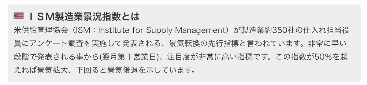 f:id:US-Stocks:20210201135250j:plain