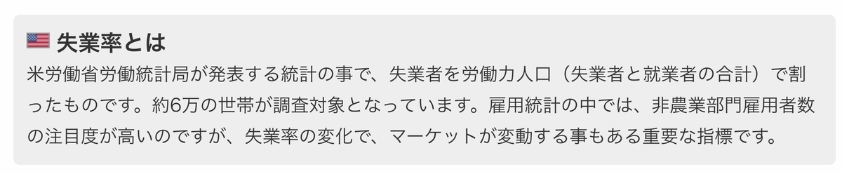 f:id:US-Stocks:20210402204219j:plain