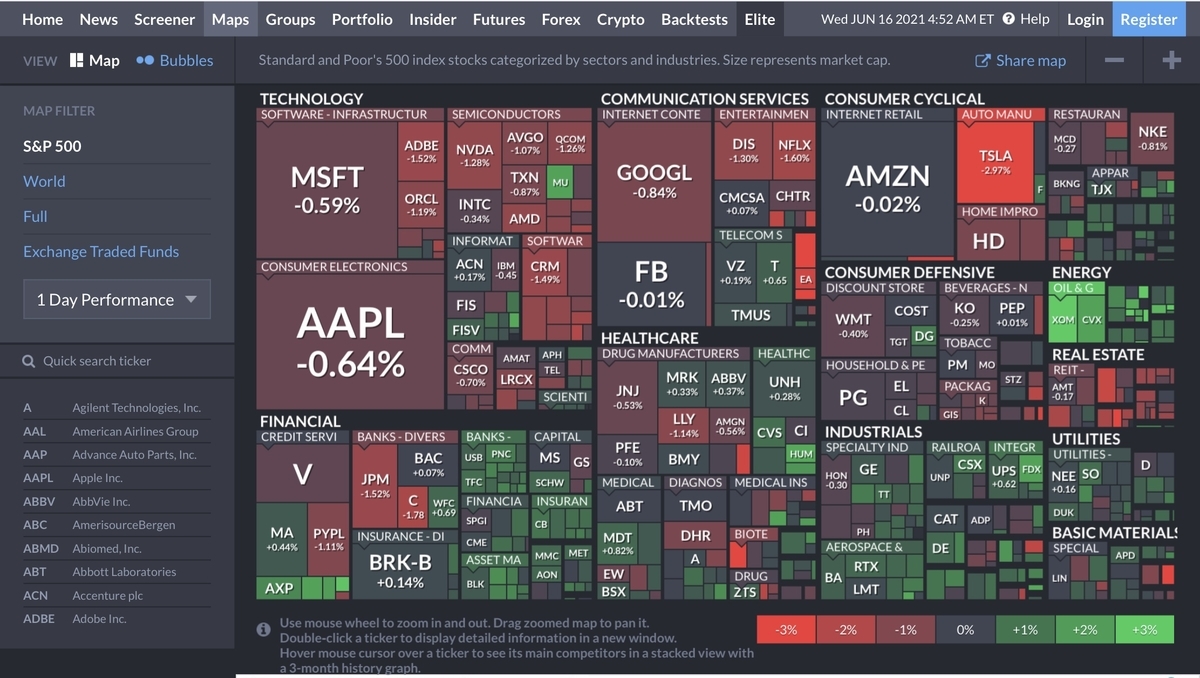 f:id:US-Stocks:20210616175309j:plain