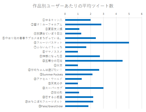 f:id:USO9000:20201004111006p:plain f:id:USO9000:20201004111006p:plain