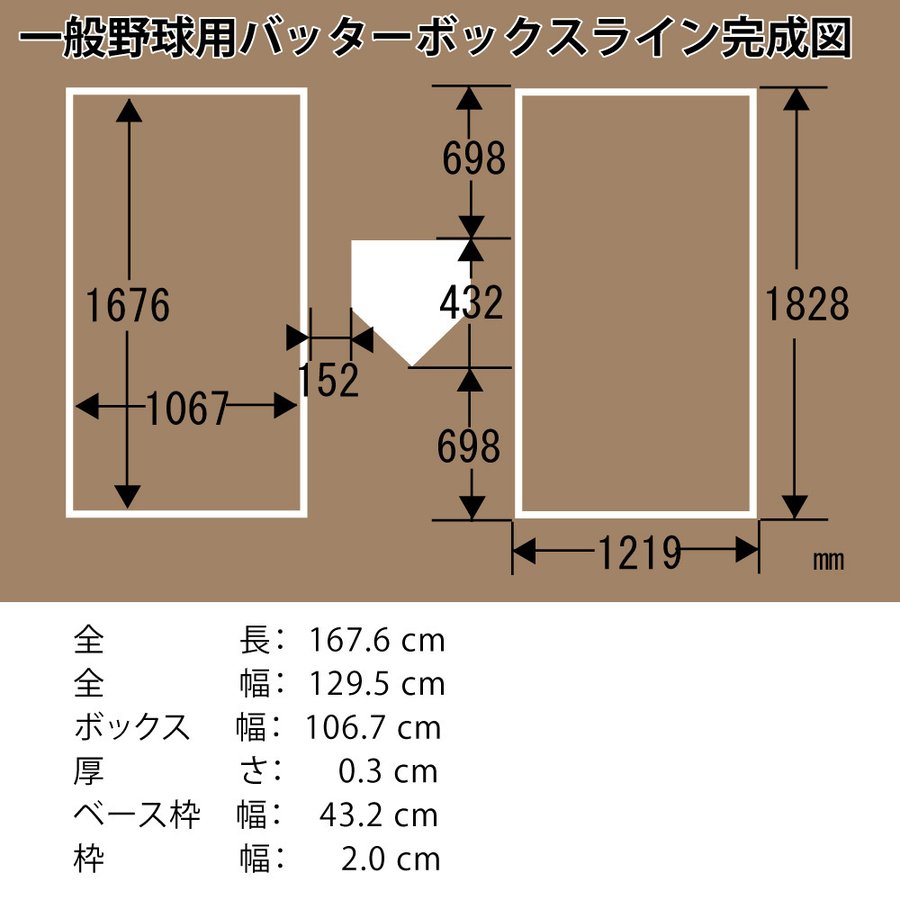 野球で使用する設備の寸法 Utfのプログラミング勉強部屋 野球で使用する設備の寸法 Utfのプログラミング勉強部屋