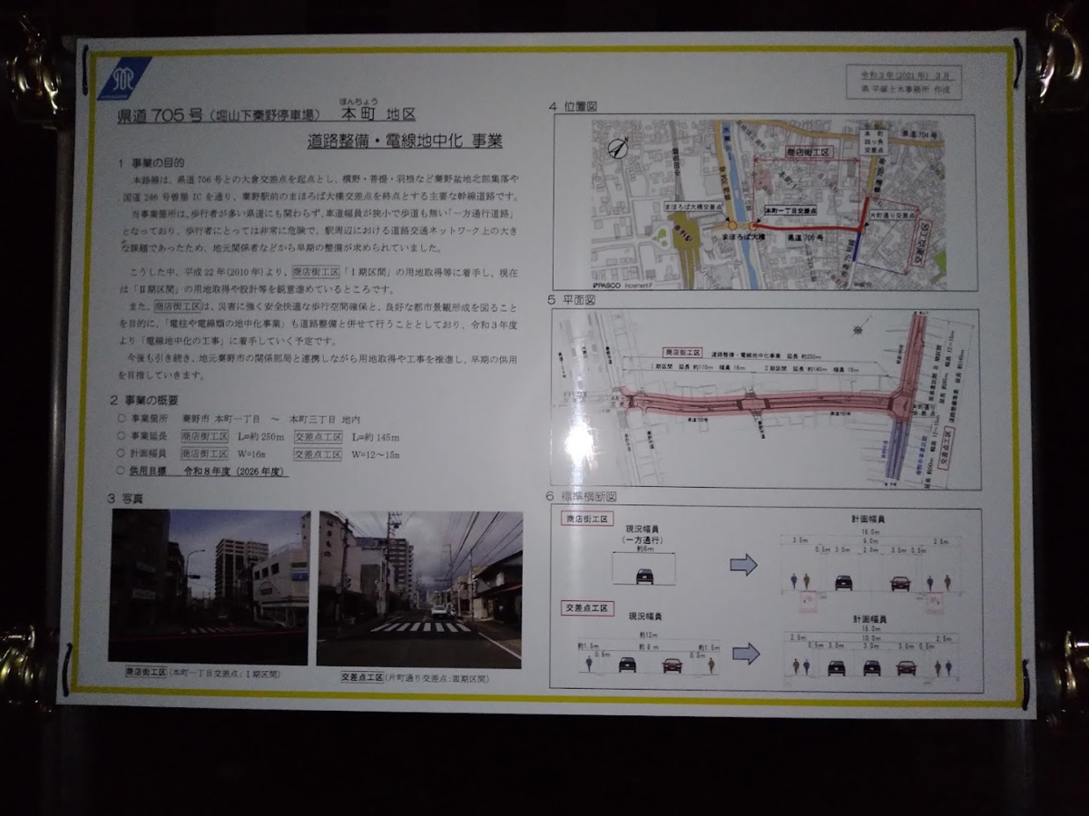 f:id:UTL_tokaido:20210906035840p:plain