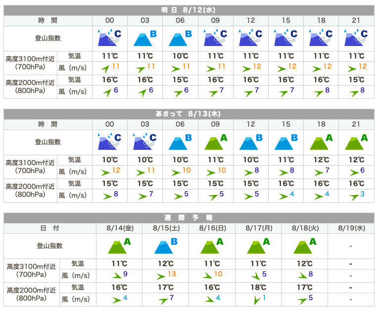 f:id:U_S_K:20200817120702p:plain