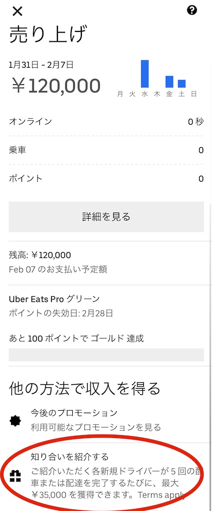f:id:UberPartnerJP:20220206033734j:image