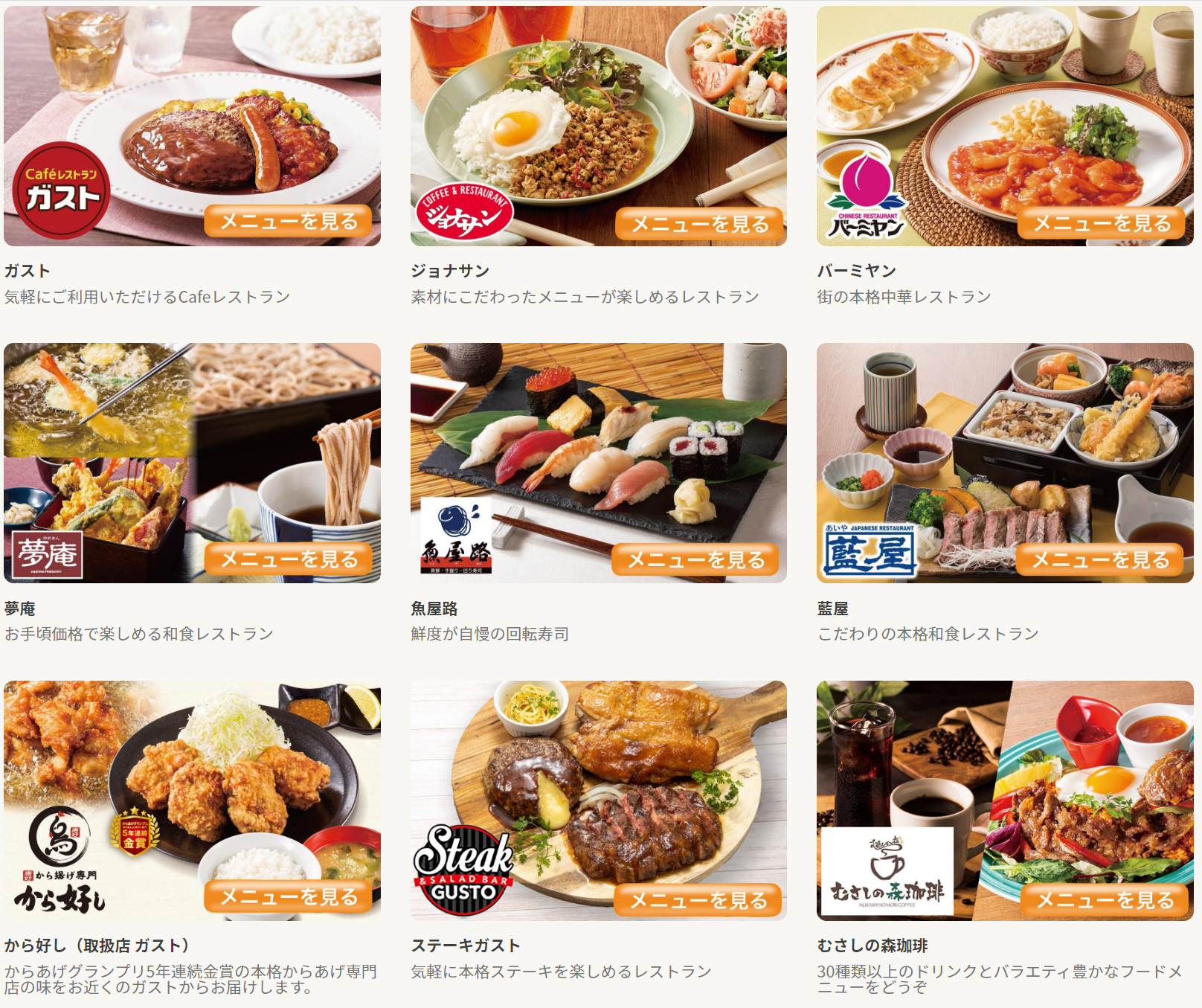 Skylark Group Delivery Stores
