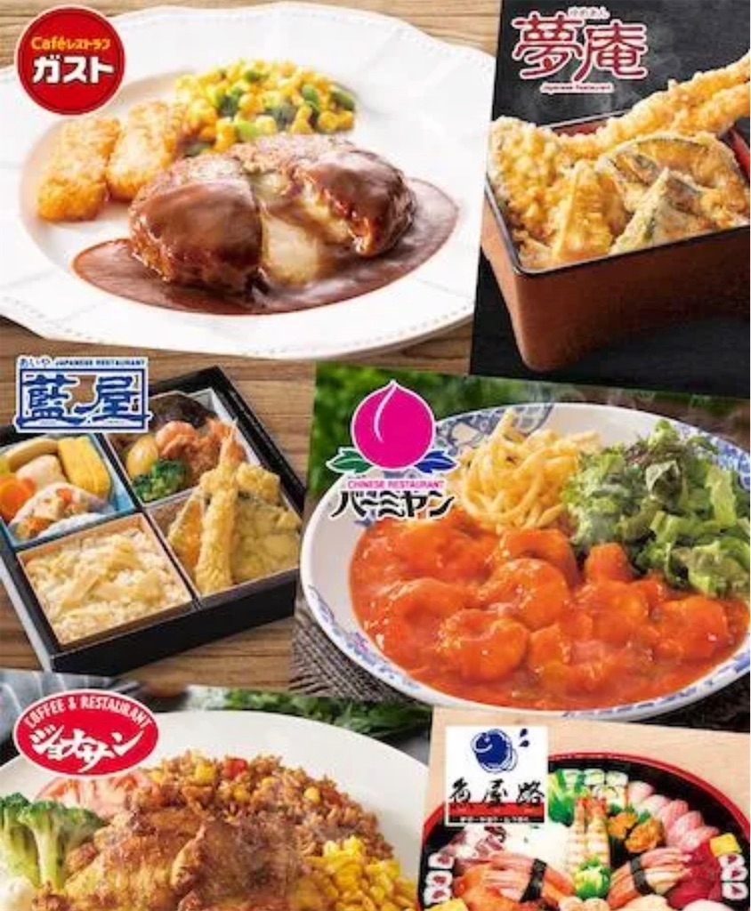すかいらーくグループの宅配 クーポン