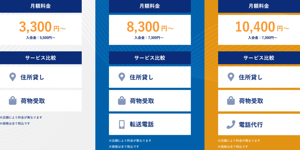 Karigoの料金プラン