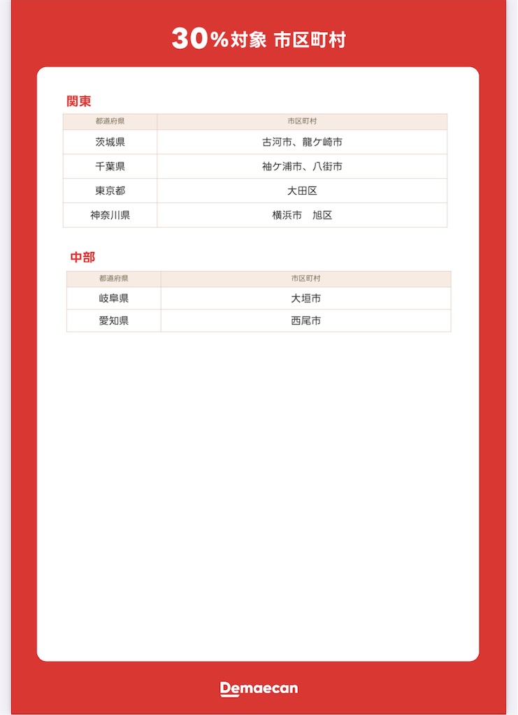 f:id:UberPartnerJP:20231001074058j:image