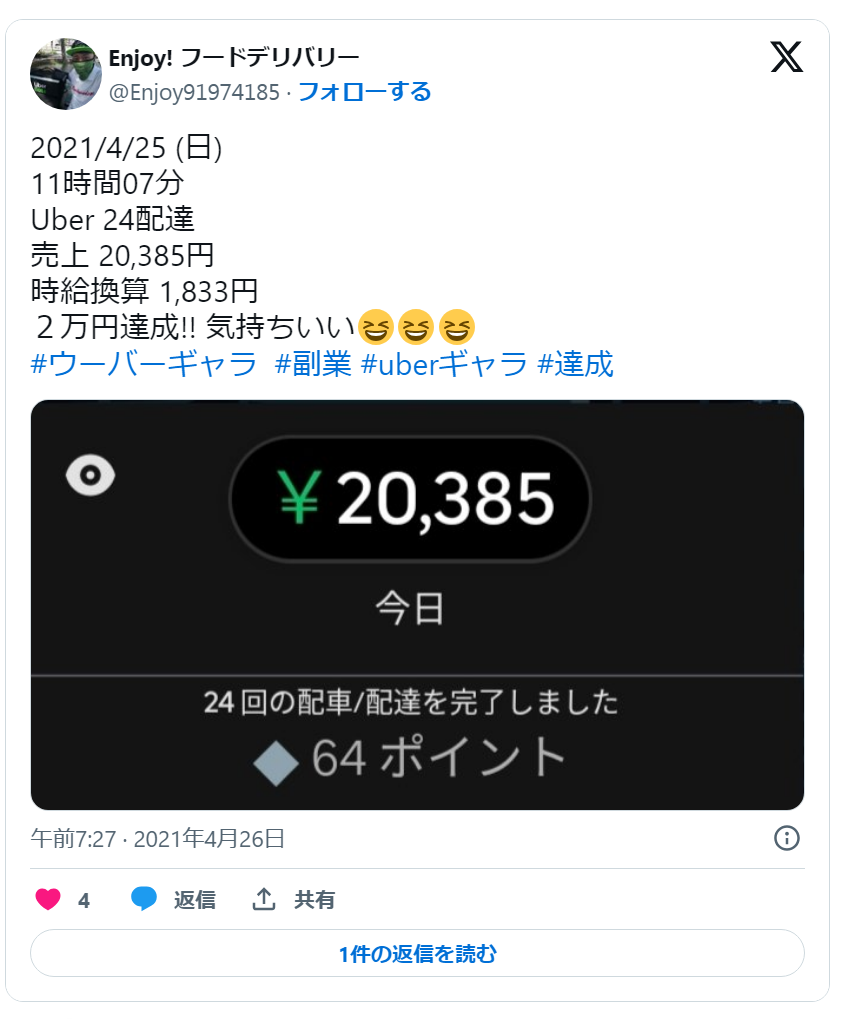 ウーバーイーツ配達員のリザルト